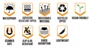 Magnum Boxer Low WP Features